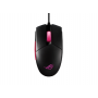 ROG STRIX IMPACT II EP